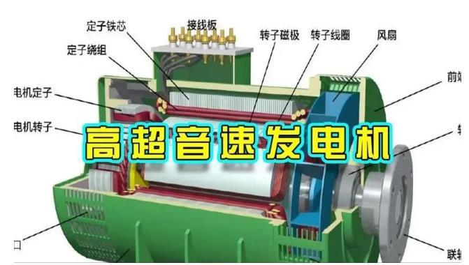文圣颠覆你对发电方式的认知！中国革命性发电机公开揭秘 